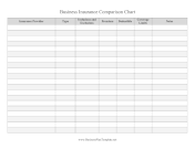 Business Insurance Comparison Chart template