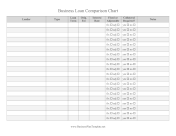 Business Loan Comparison Chart template