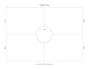 Empathy Map template