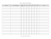 Product Price Increase History Tracker template
