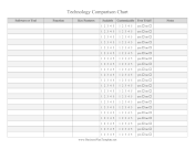 Technology Comparison Chart template